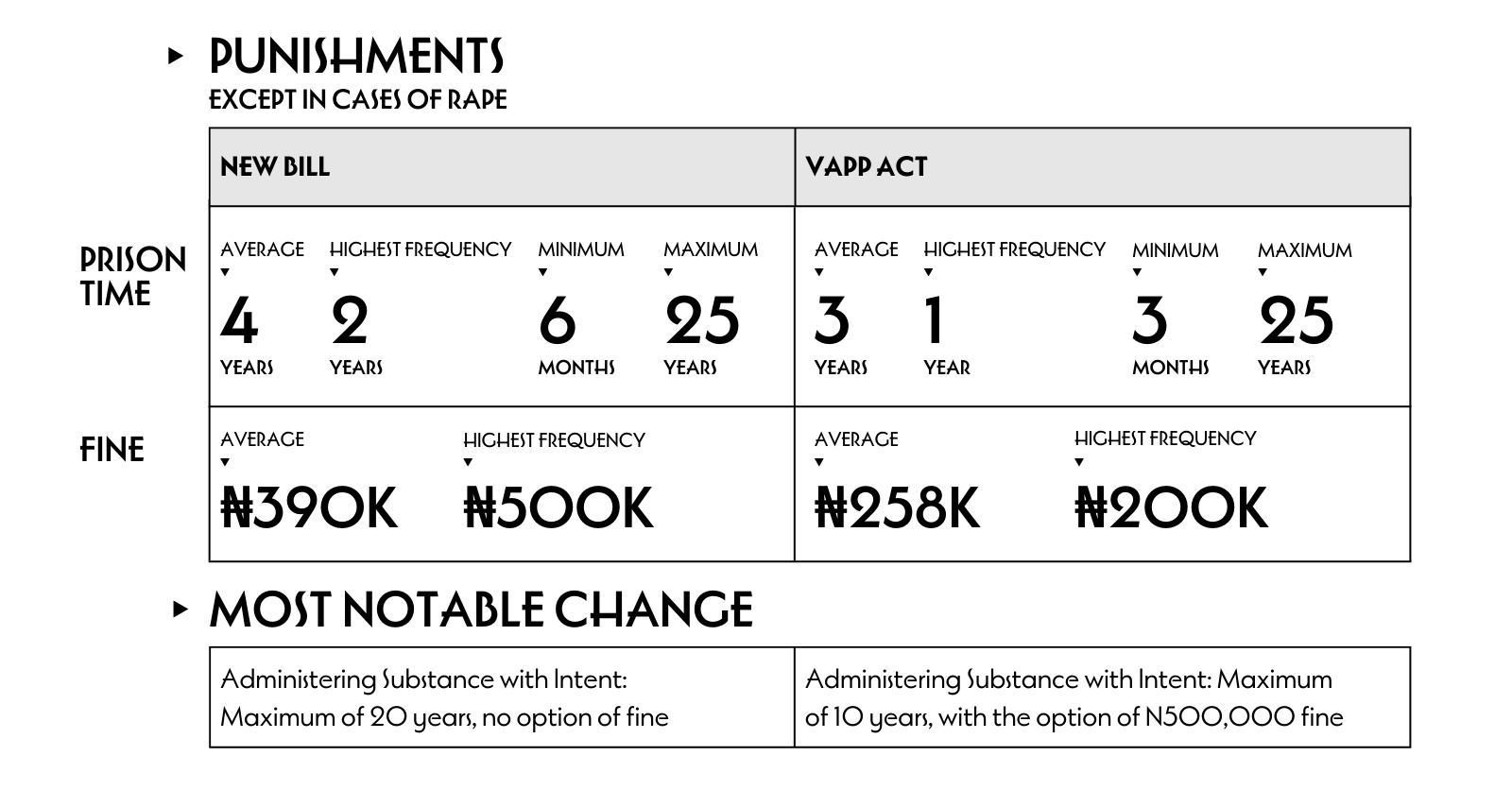 Table 4 _ THE REPUBLIC